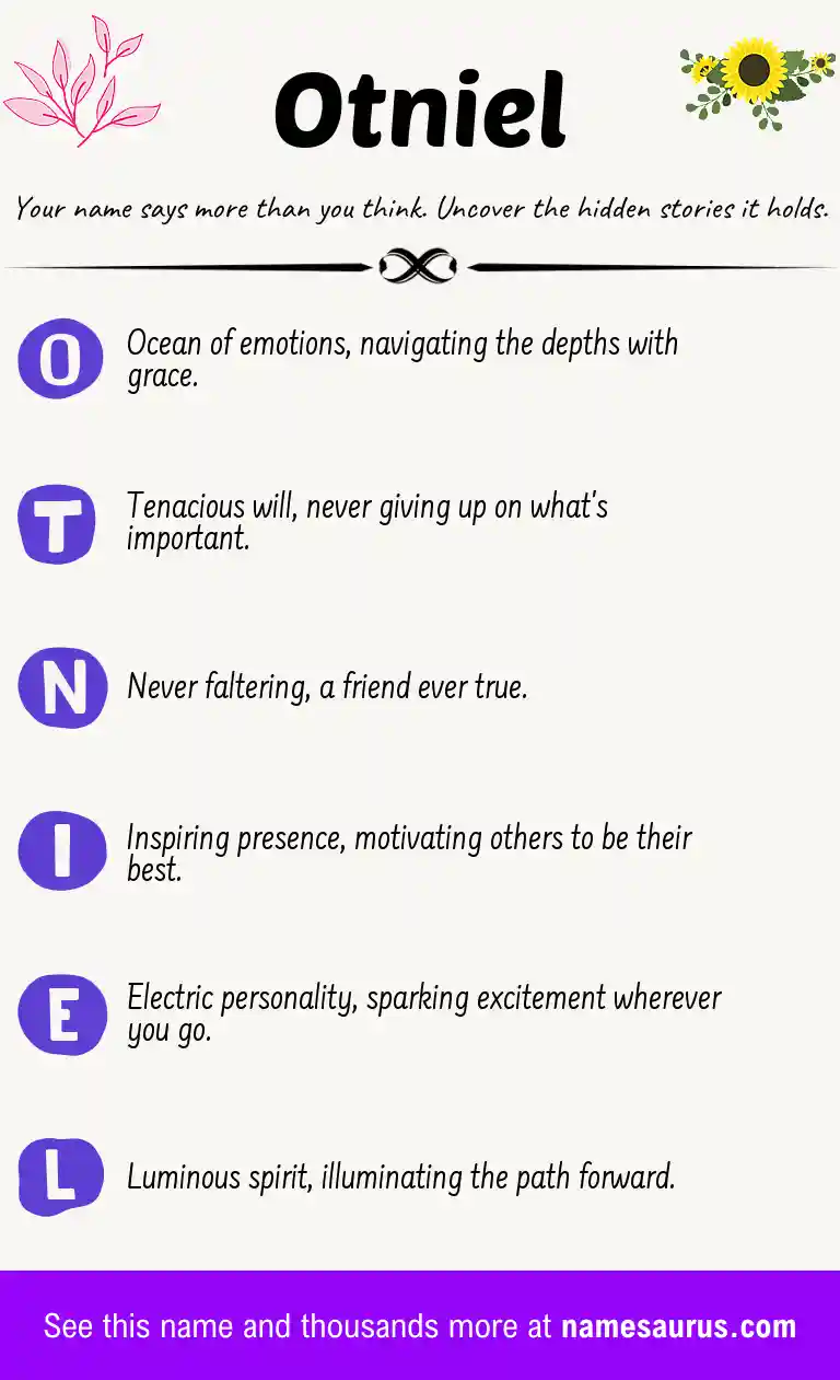 Acrostic poem about Otniel.