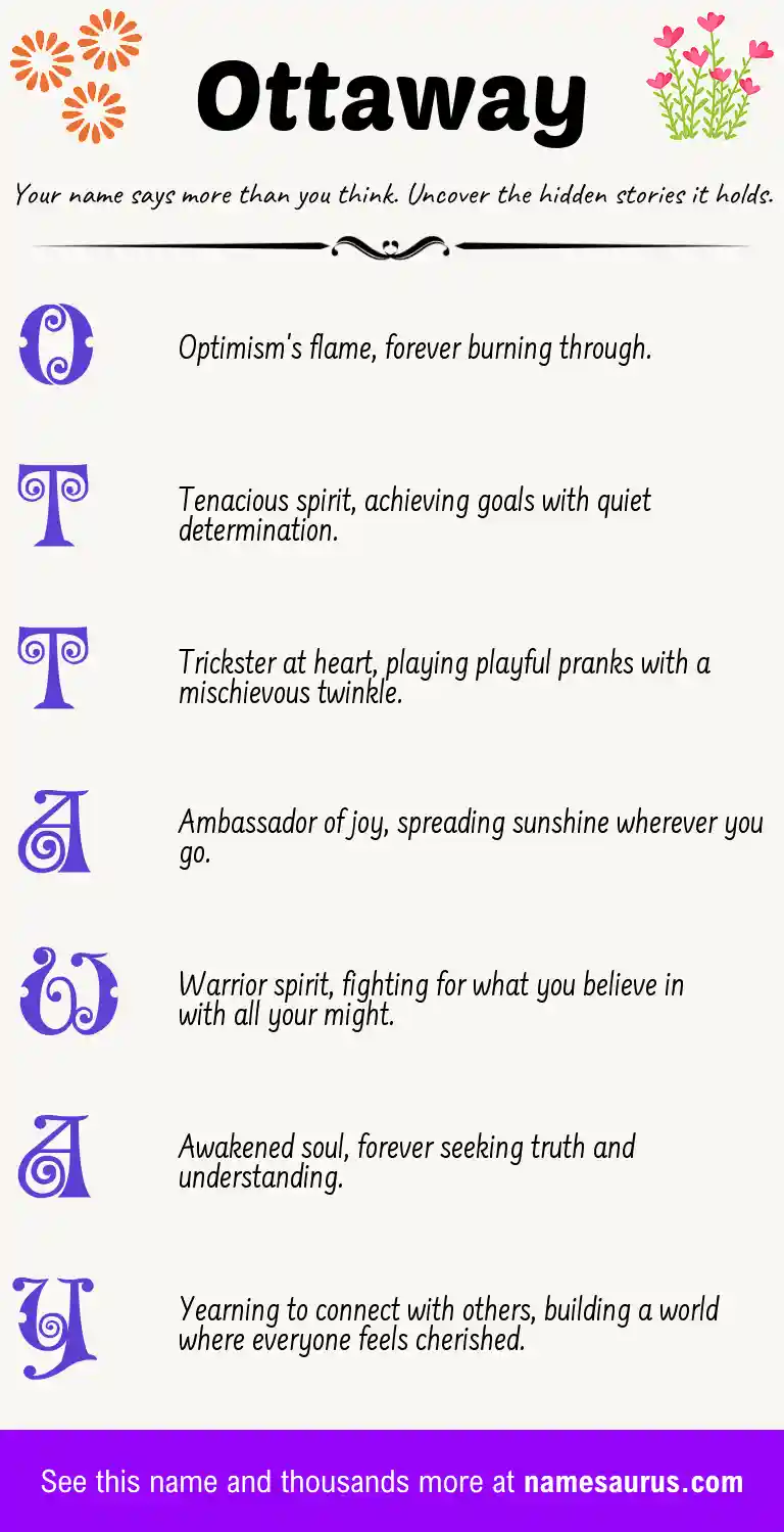Acrostic poem about Ottaway.