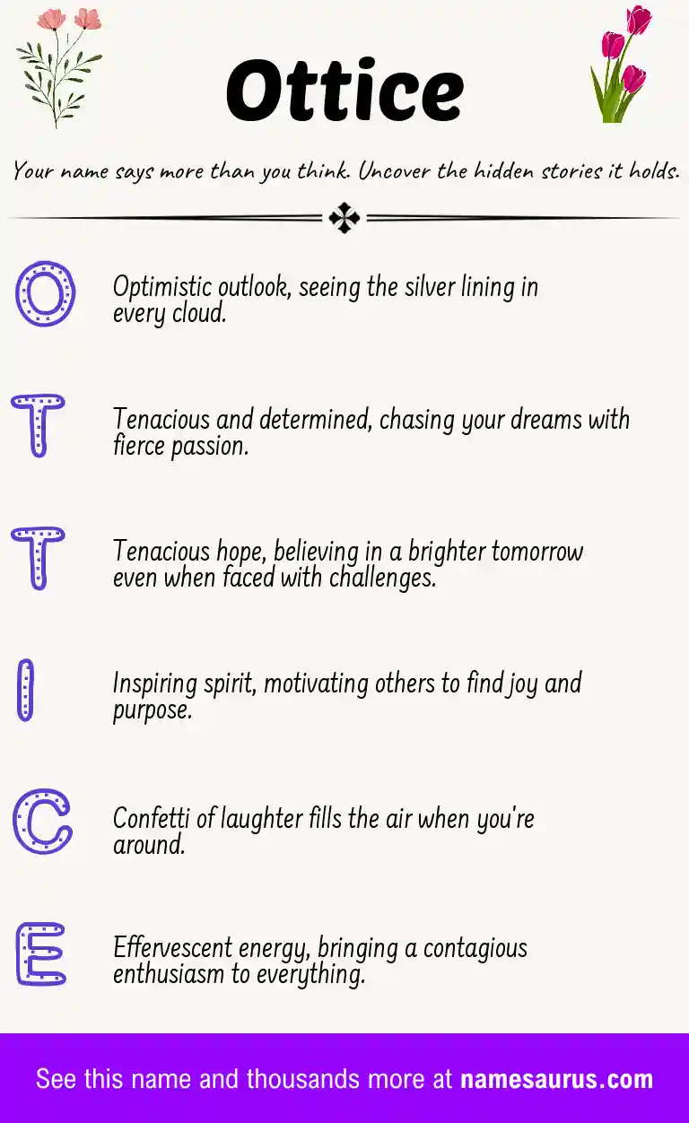 Acrostic poem about Ottice.