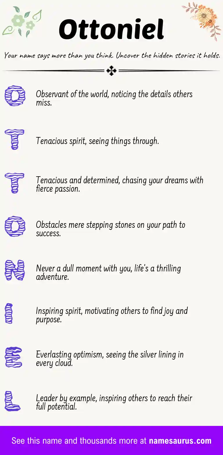 Acrostic poem about Ottoniel.
