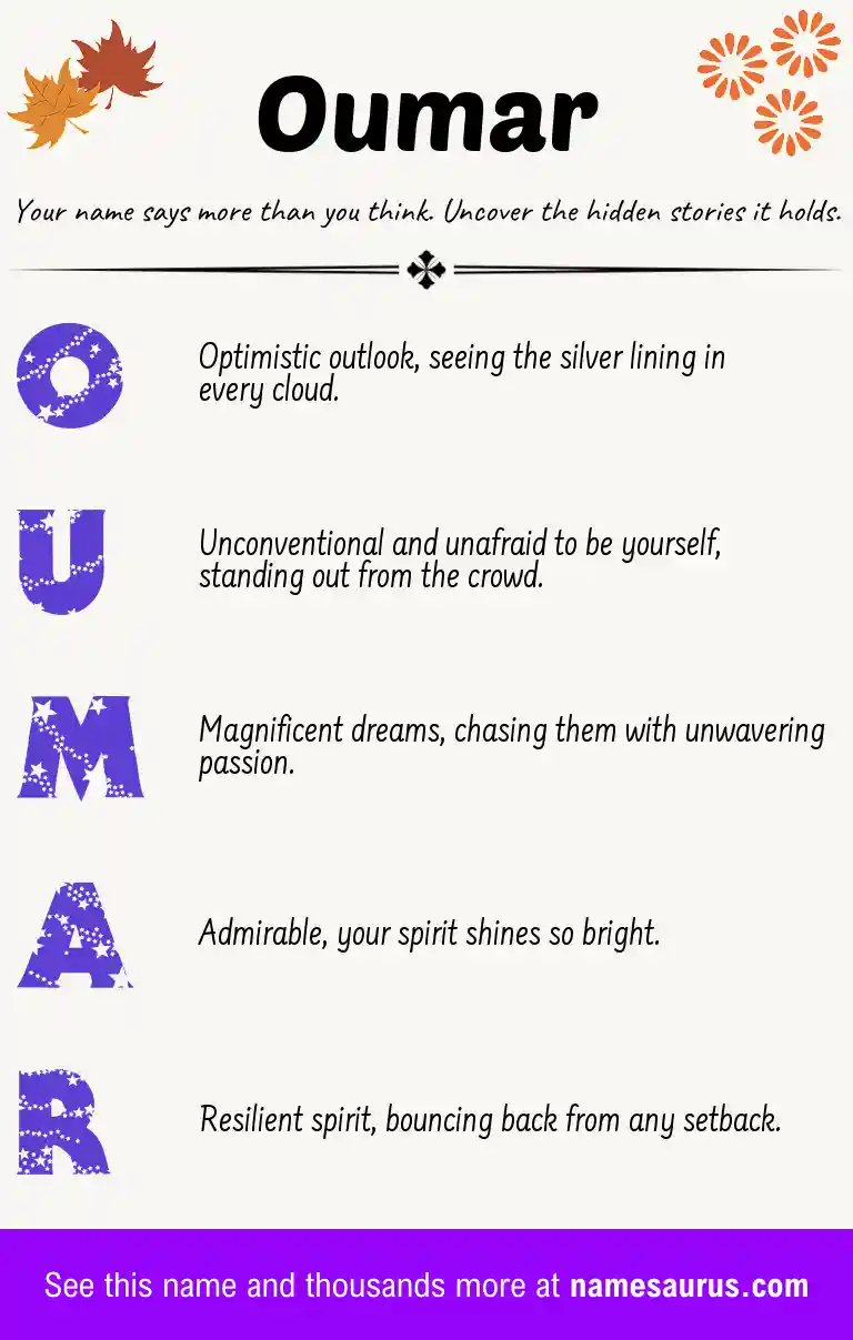 Acrostic poem about Oumar.