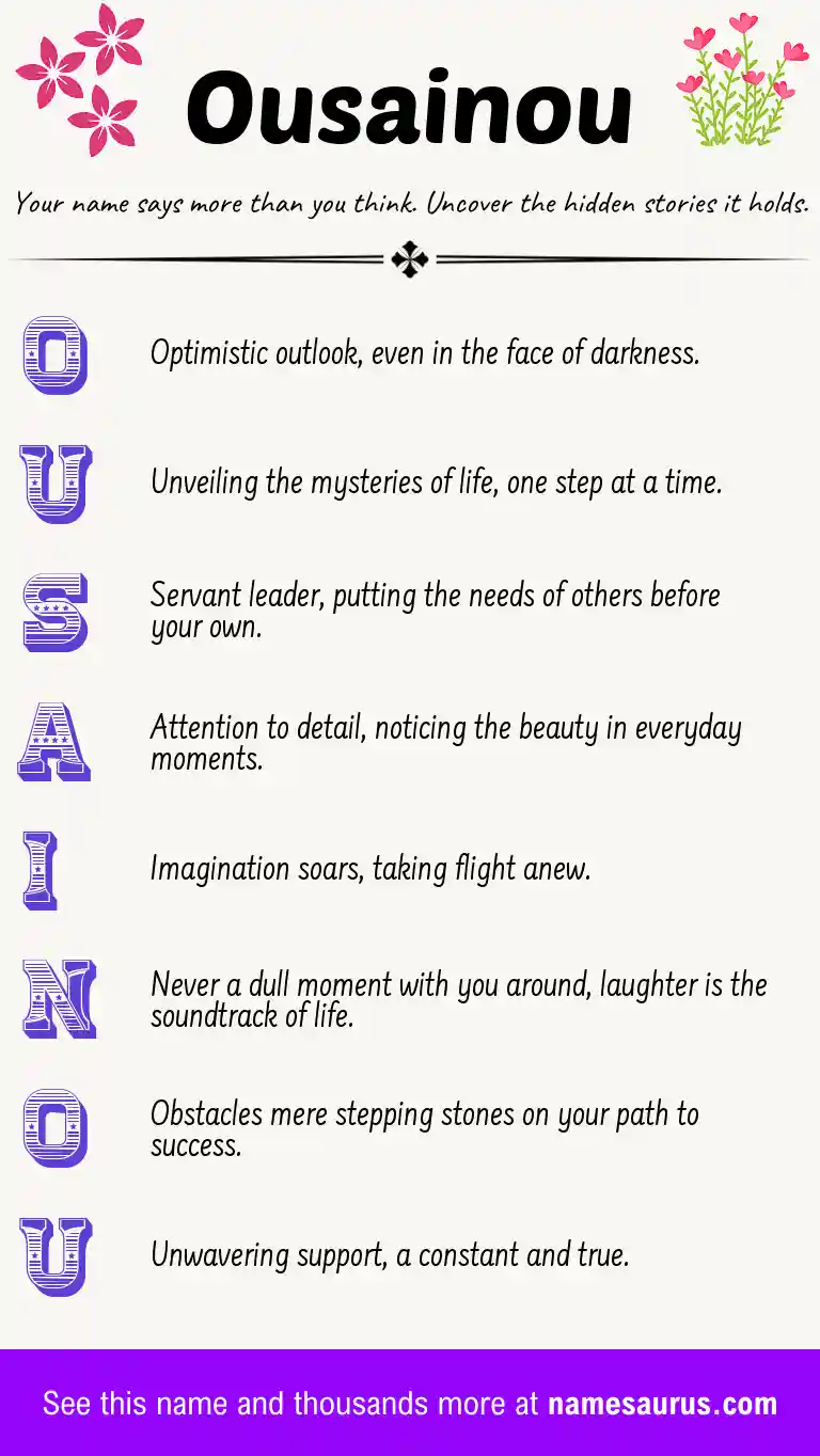 Acrostic poem about Ousainou.