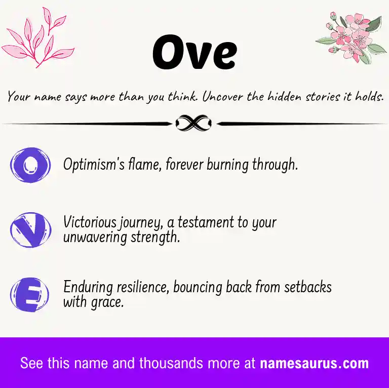 Acrostic poem about Ove.