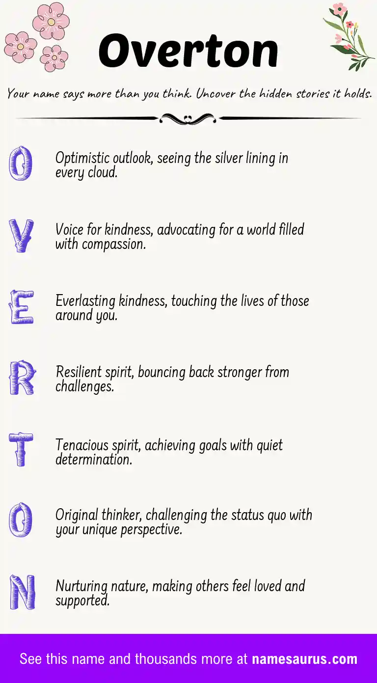 Acrostic poem about Overton.