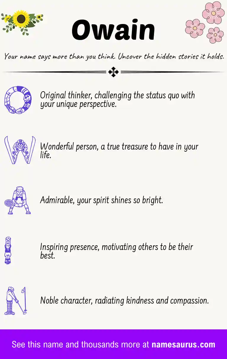 Acrostic poem about Owain.
