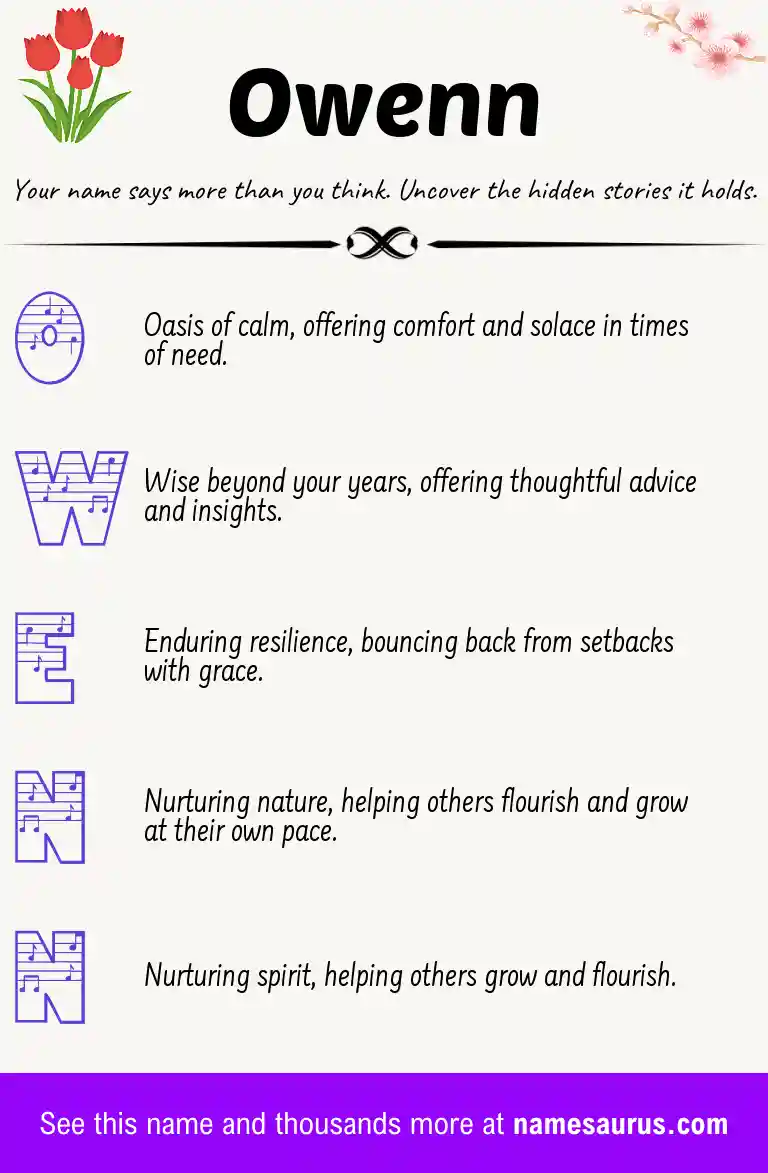 Acrostic poem about Owenn.