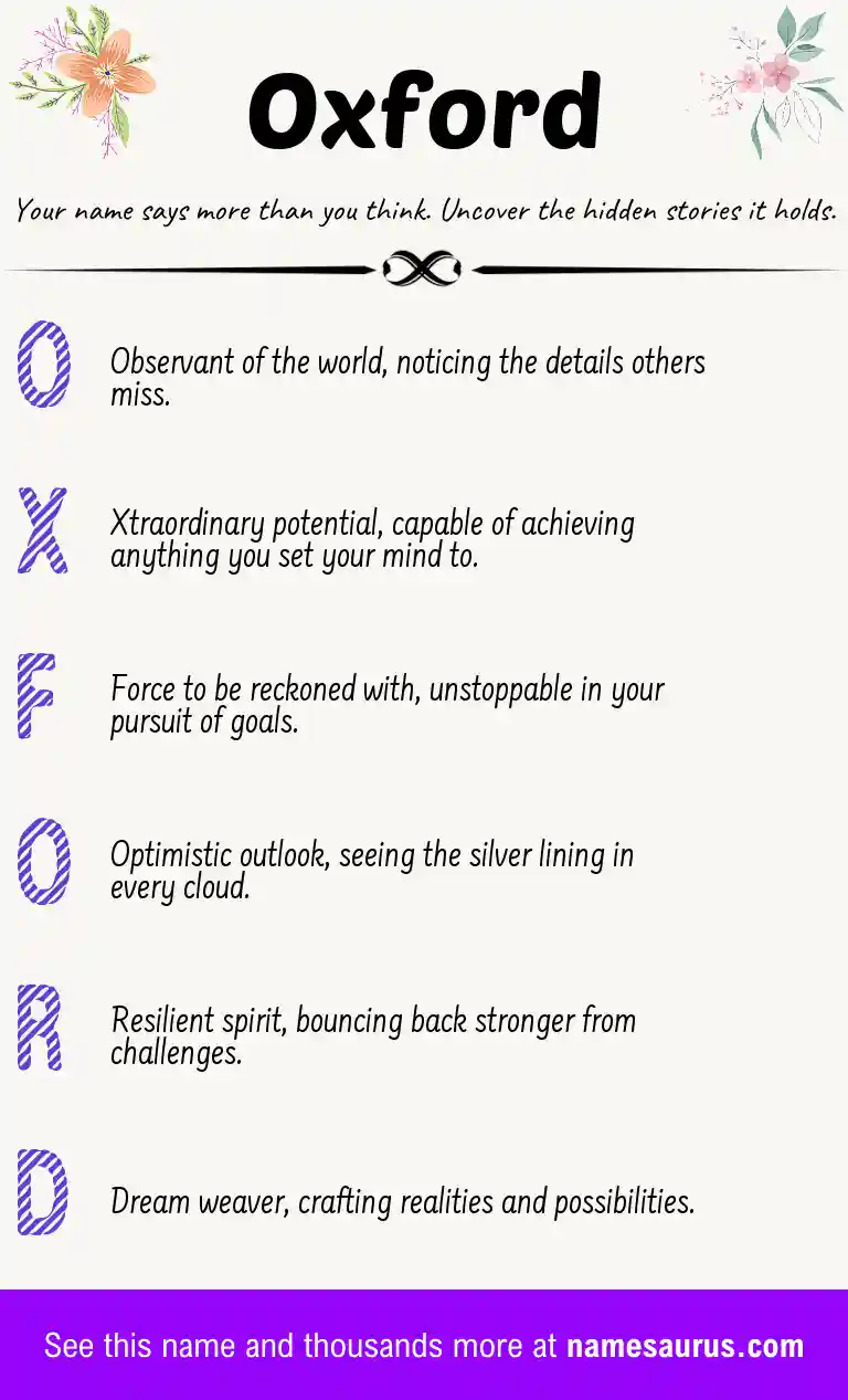Acrostic poem about Oxford.