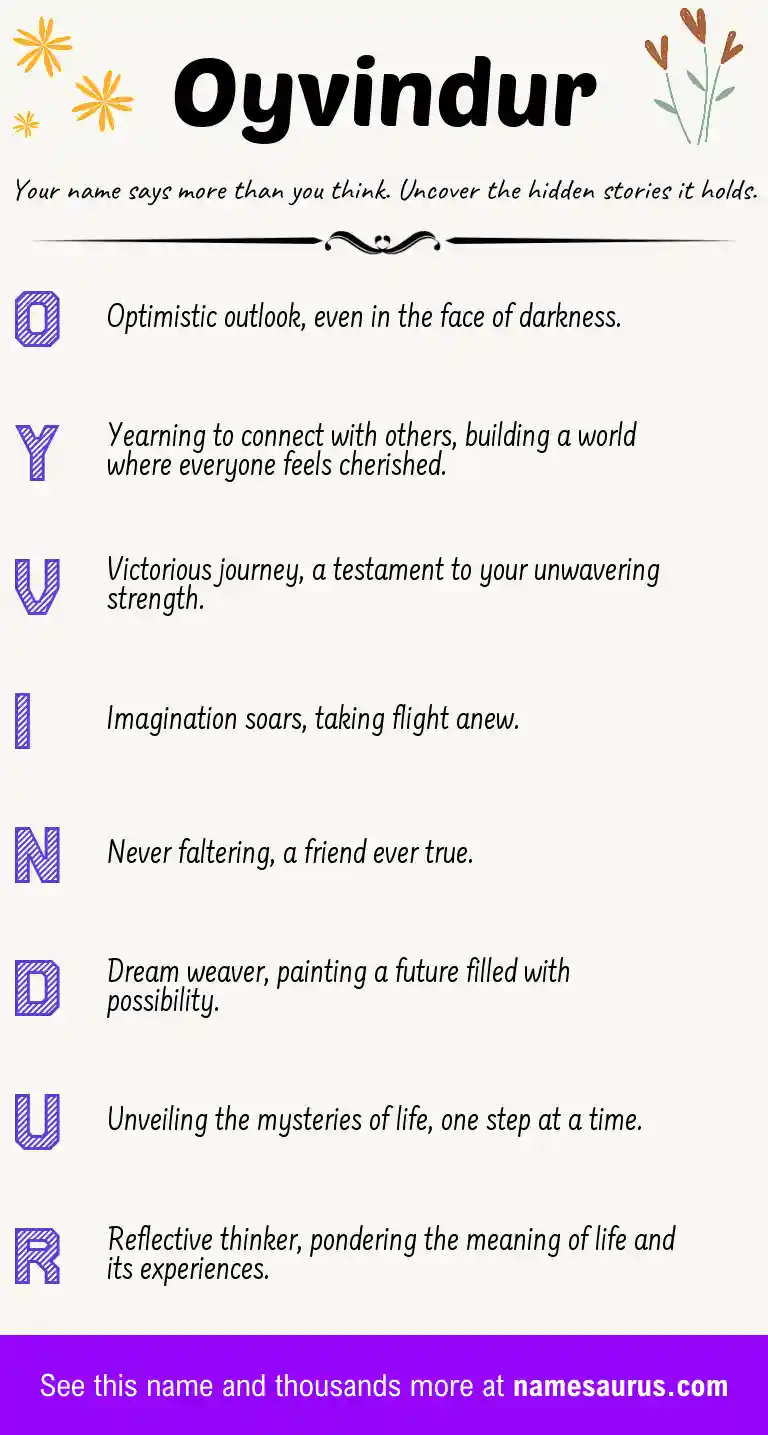 Acrostic poem about Oyvindur.