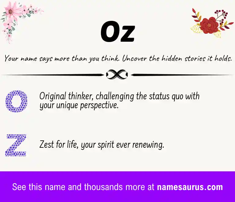 Acrostic poem about Oz.