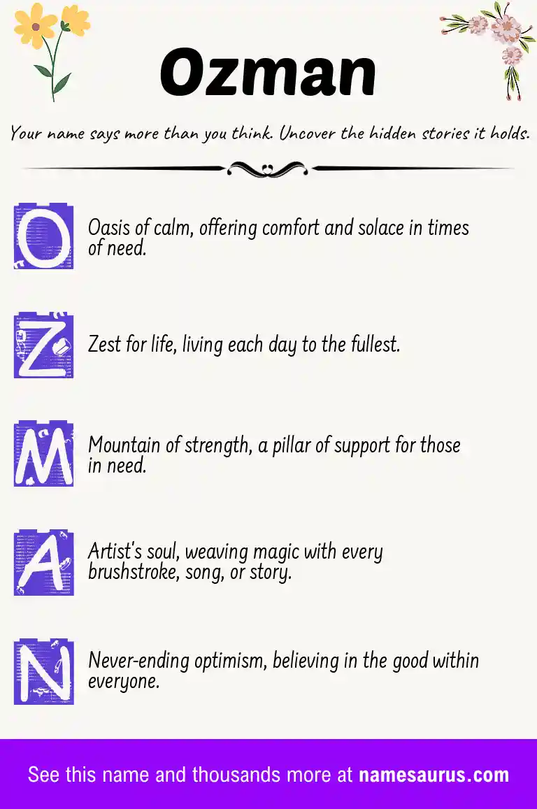 Acrostic poem about Ozman.