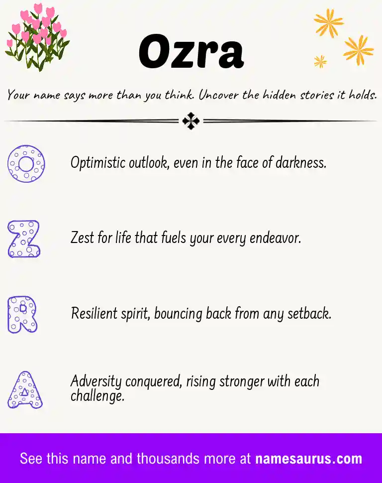 Acrostic poem about Ozra.