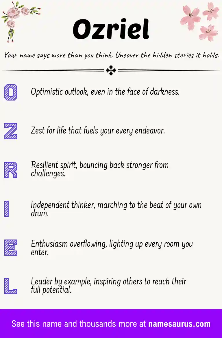 Acrostic poem about Ozriel.