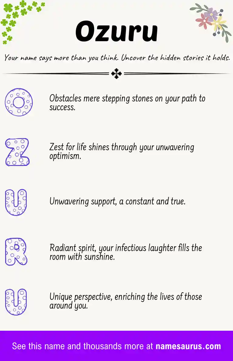 Acrostic poem about Ozuru.