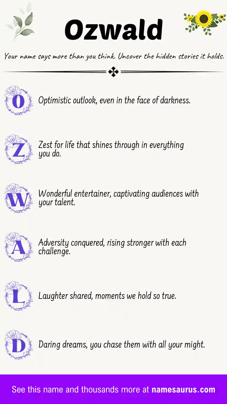 Acrostic poem about Ozwald.