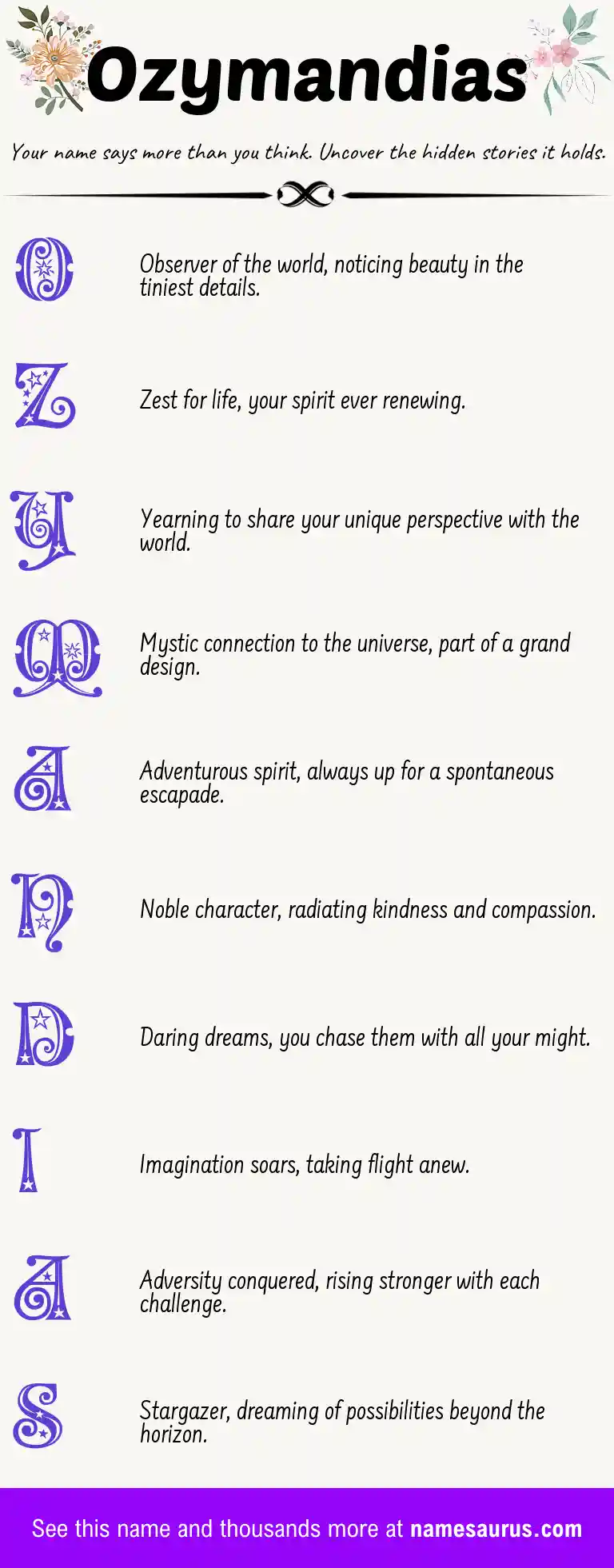 Acrostic poem about Ozymandias.
