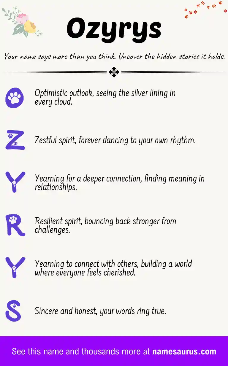 Acrostic poem about Ozyrys.