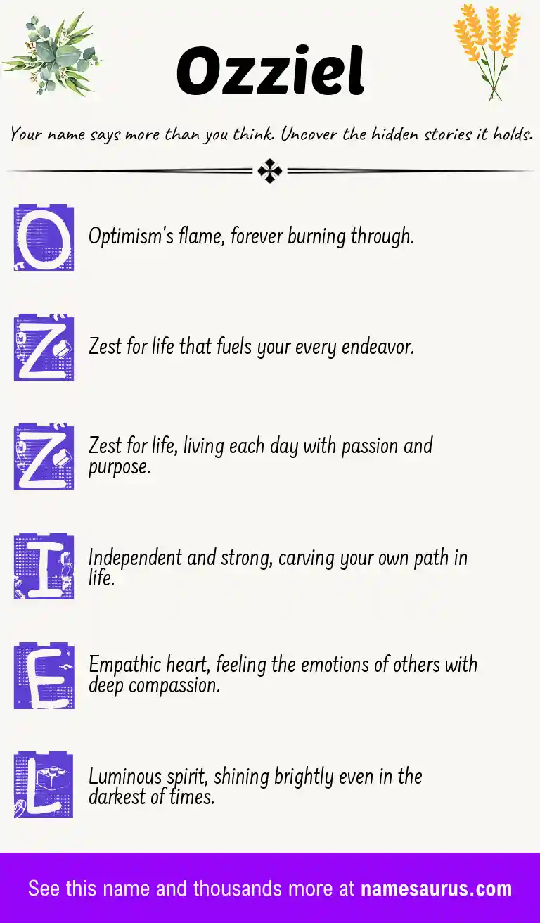 Acrostic poem about Ozziel.