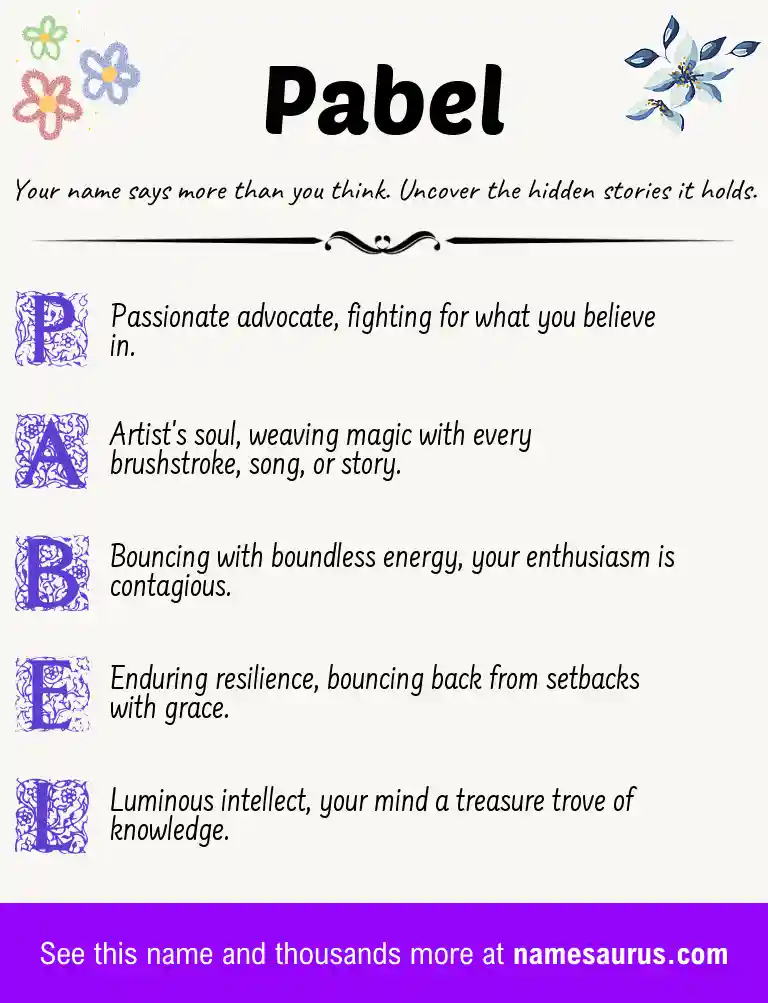 Acrostic poem about Pabel.