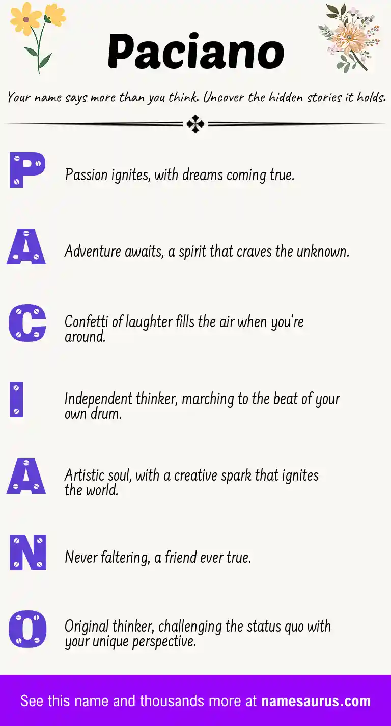 Acrostic poem about Paciano.