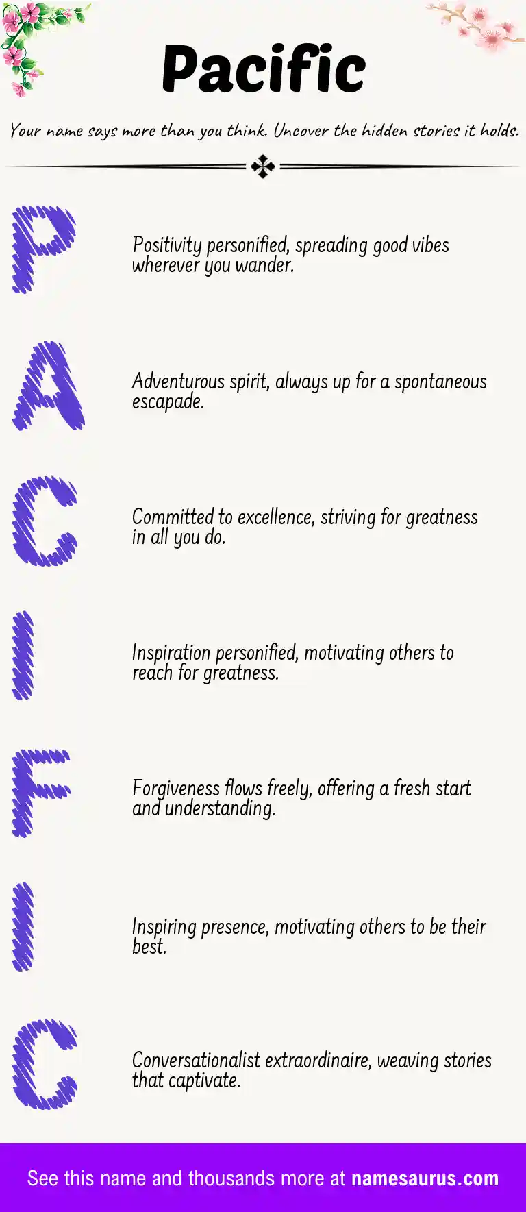 Acrostic poem about Pacific.