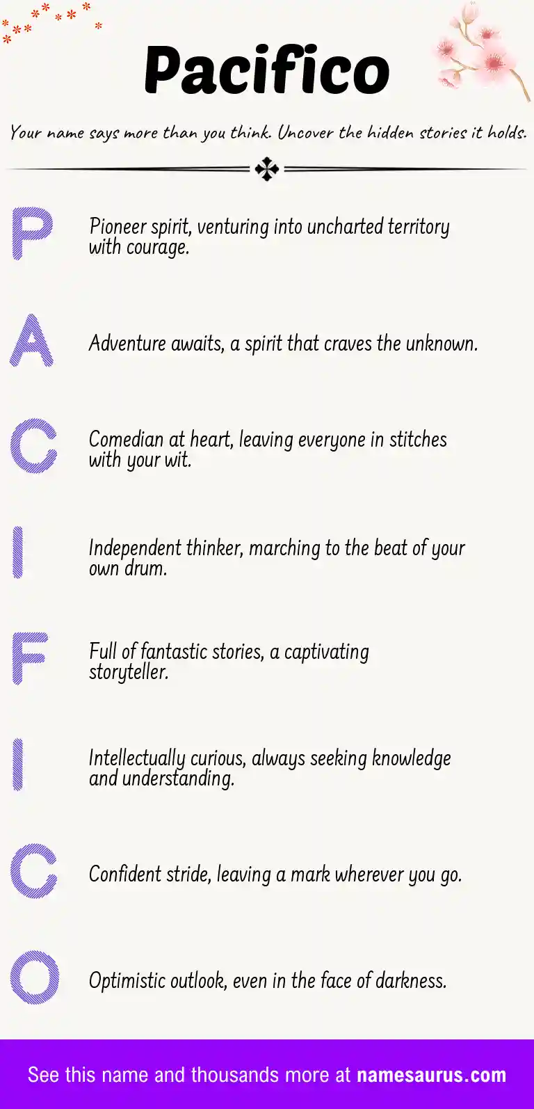 Acrostic poem about Pacifico.