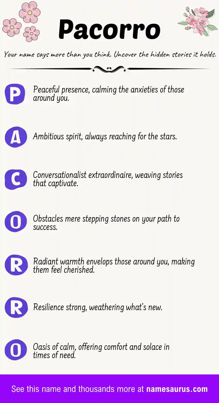Acrostic poem about Pacorro.