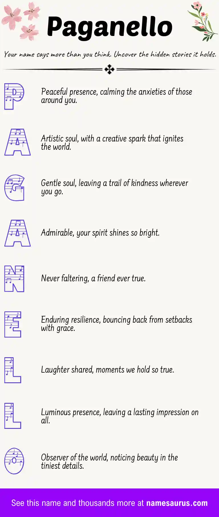 Acrostic poem about Paganello.