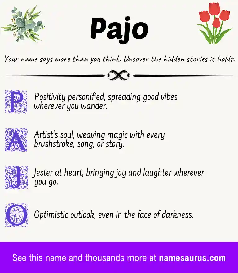 Acrostic poem about Pajo.