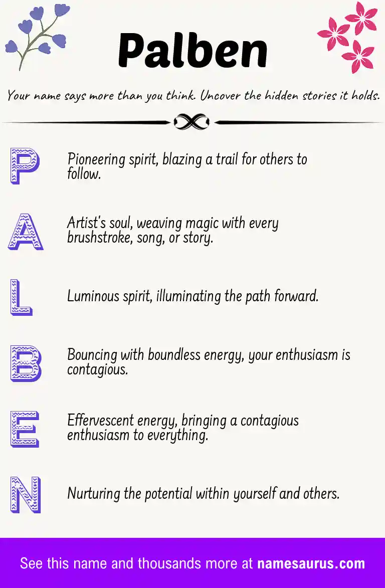Acrostic poem about Palben.
