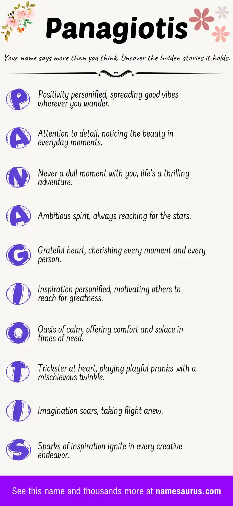 Acrostic poem about Panagiotis.