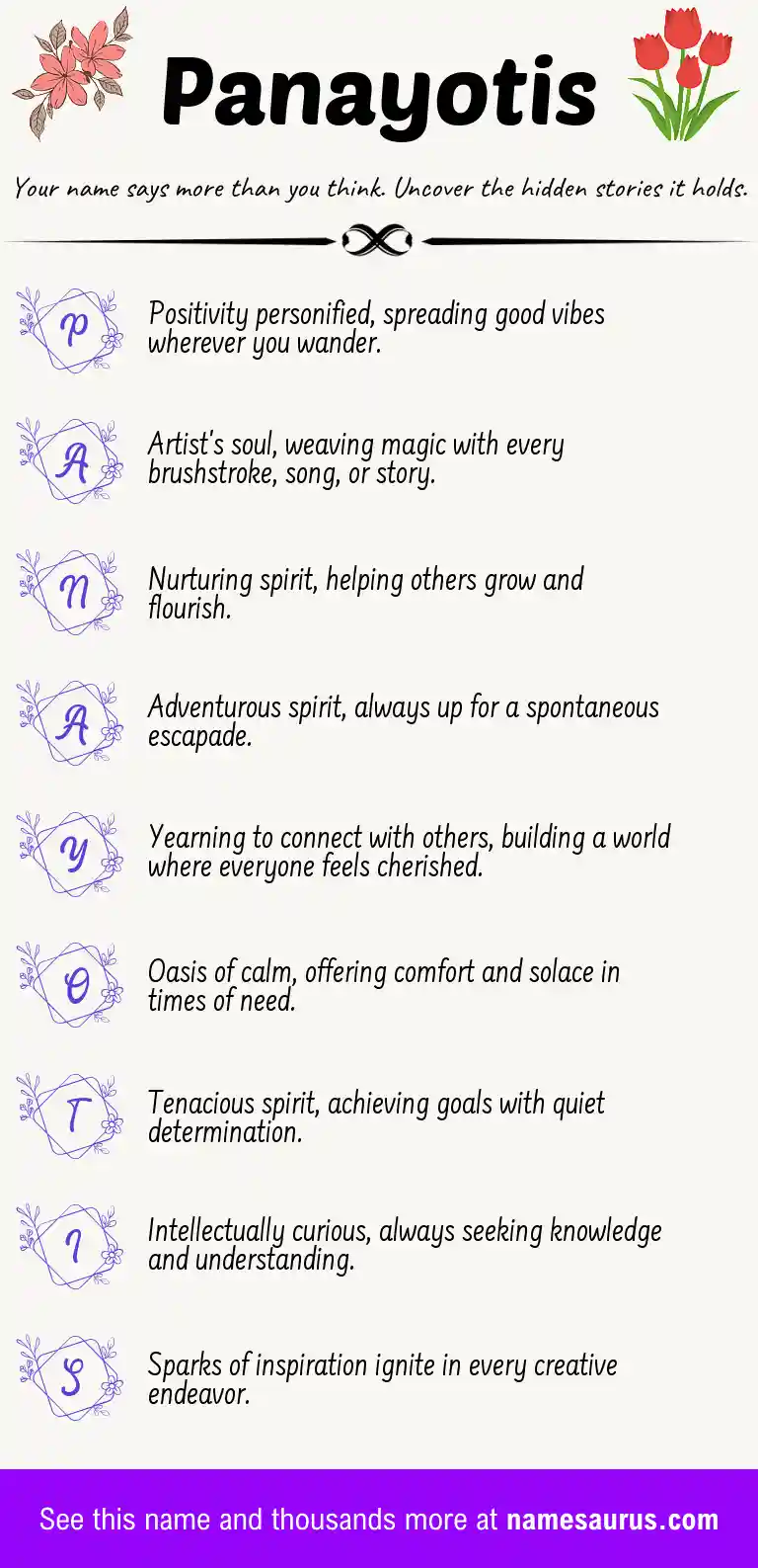 Acrostic poem about Panayotis.
