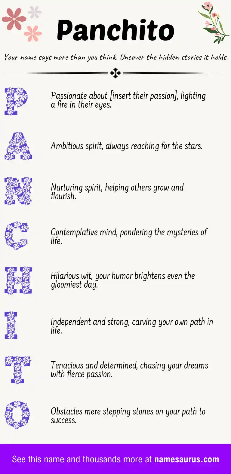 Acrostic poem about Panchito.