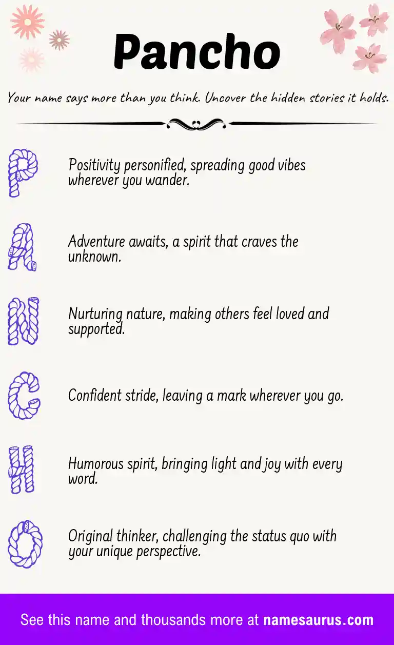Acrostic poem about Pancho.