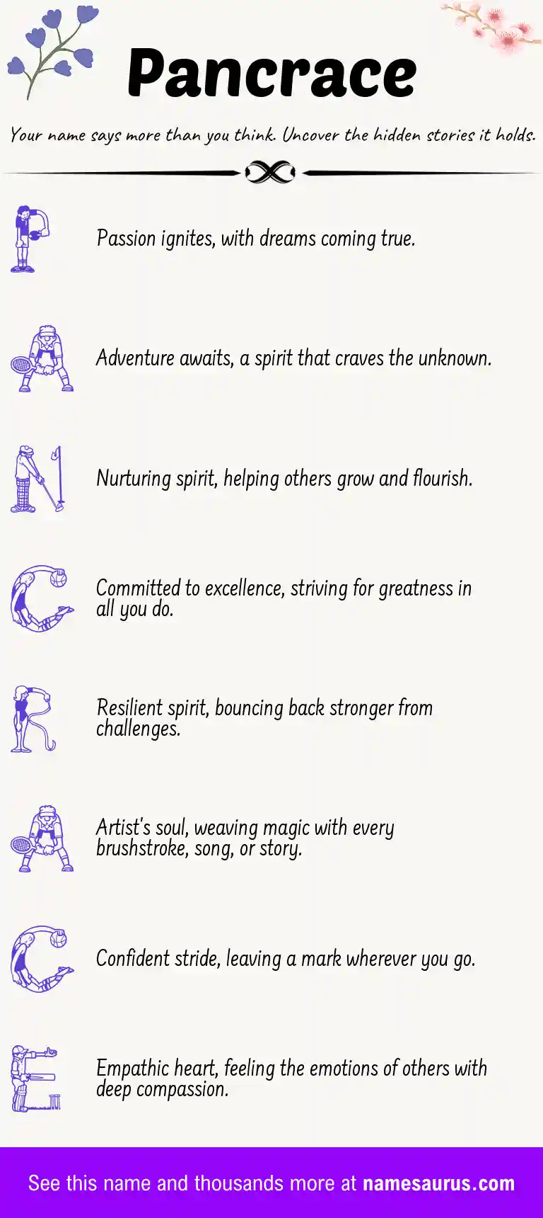 Acrostic poem about Pancrace.