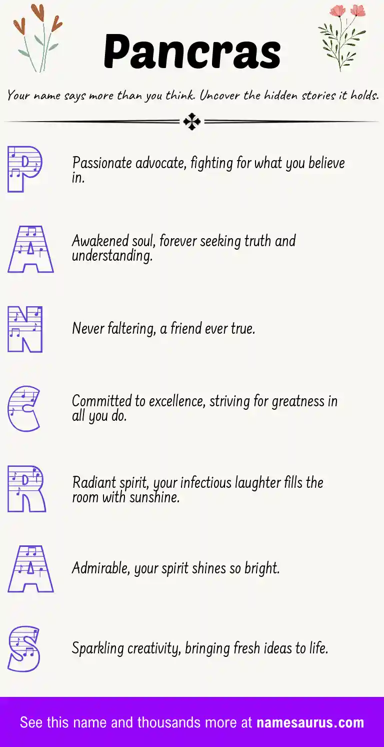 Acrostic poem about Pancras.