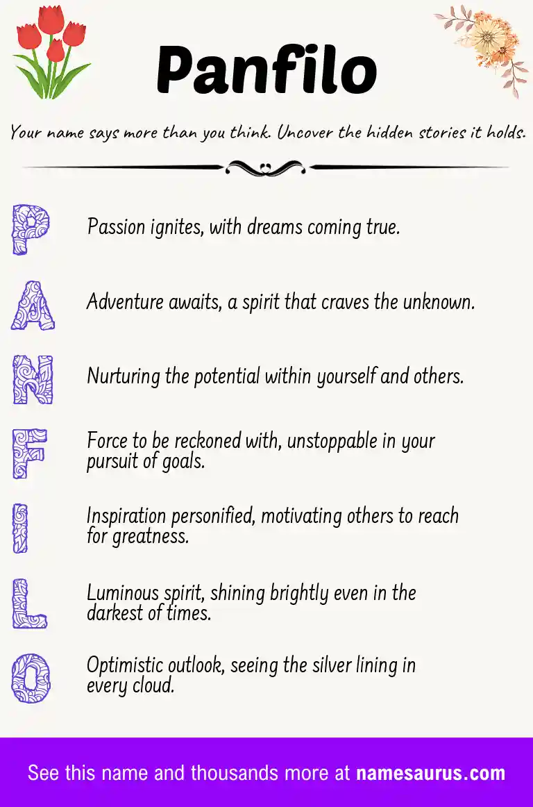 Acrostic poem about Panfilo.