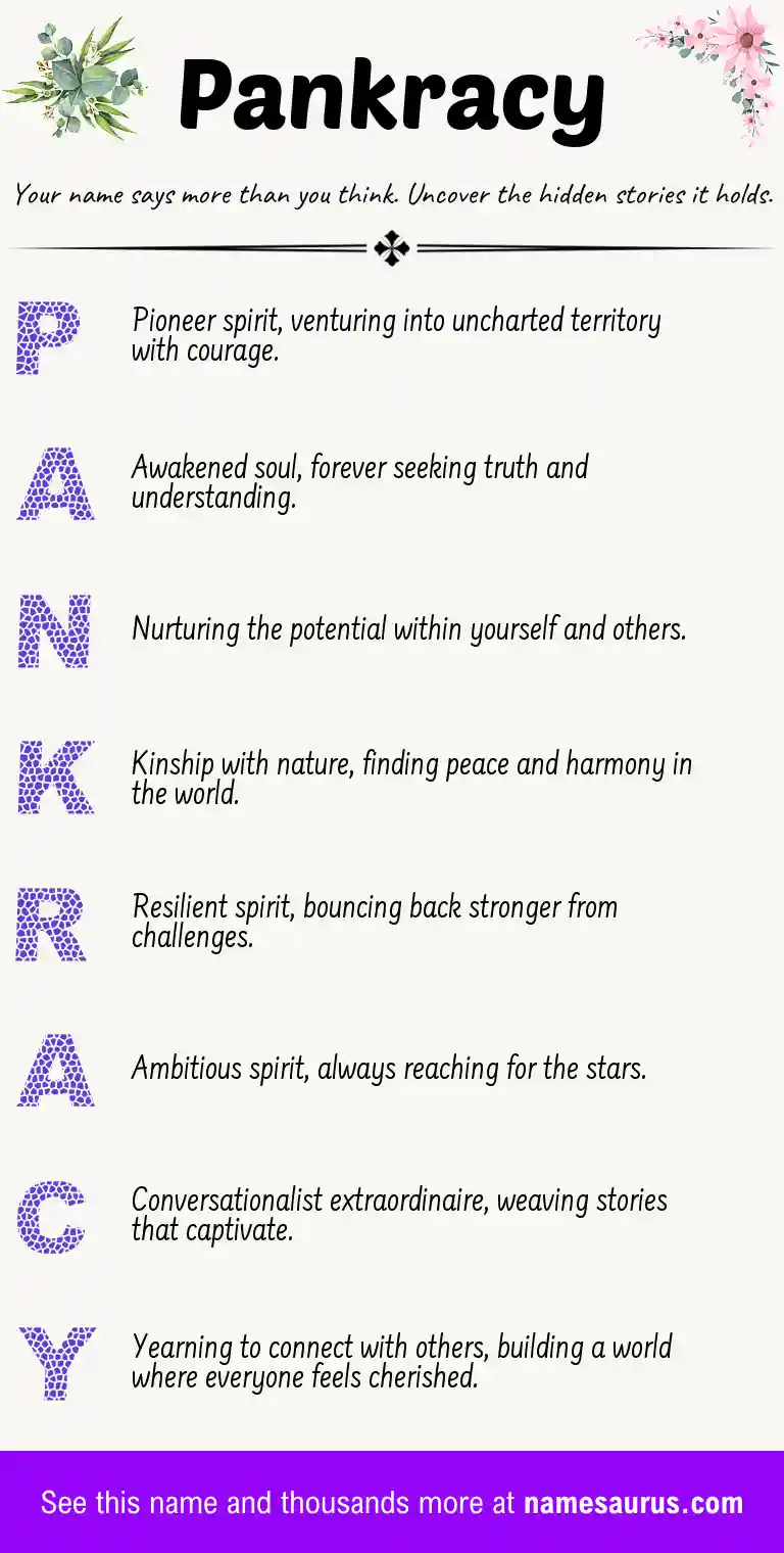 Acrostic poem about Pankracy.