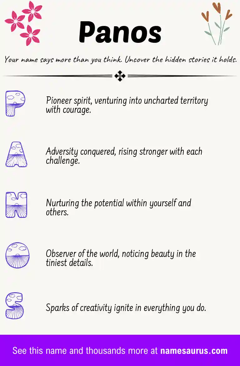 Acrostic poem about Panos.