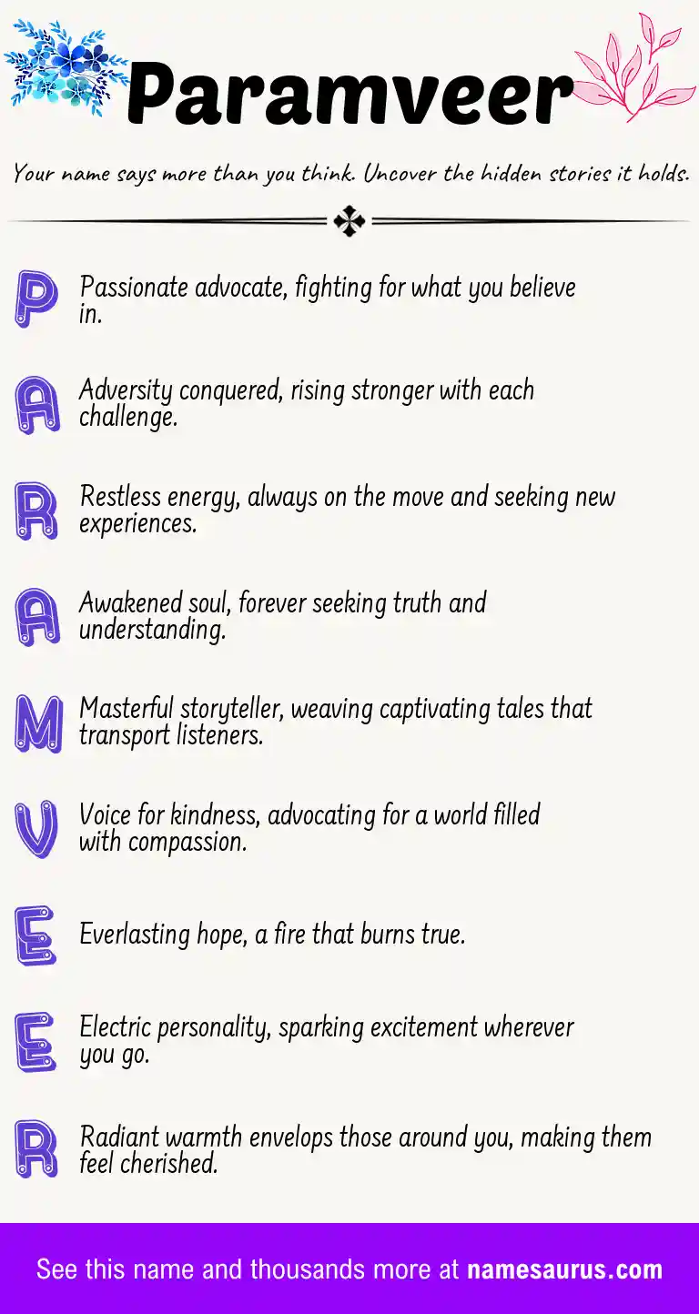 Acrostic poem about Paramveer.