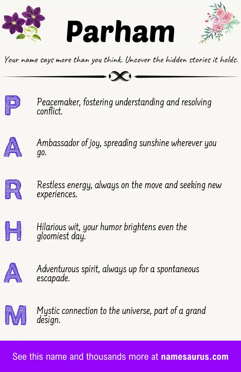 Acrostic poem about Parham.