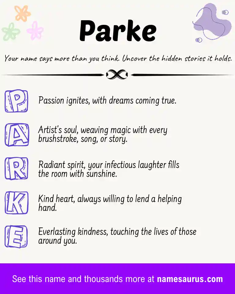 Acrostic poem about Parke.