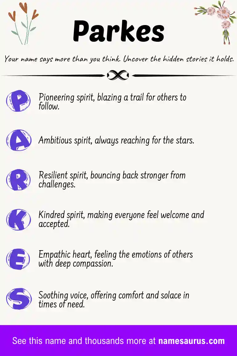 Acrostic poem about Parkes.