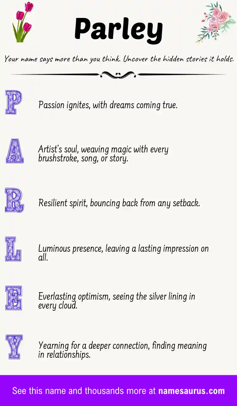 Acrostic poem about Parley.