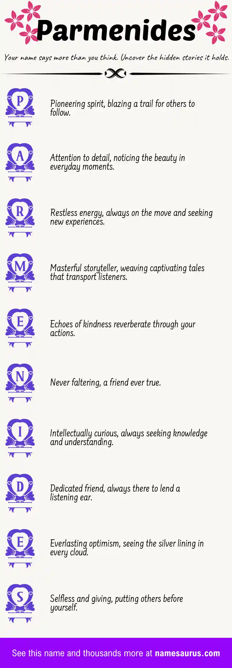 Acrostic poem about Parmenides.