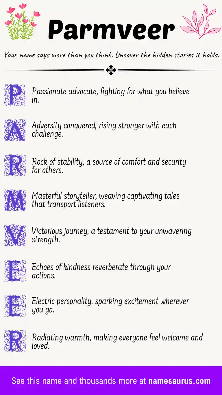 Acrostic poem about Parmveer.