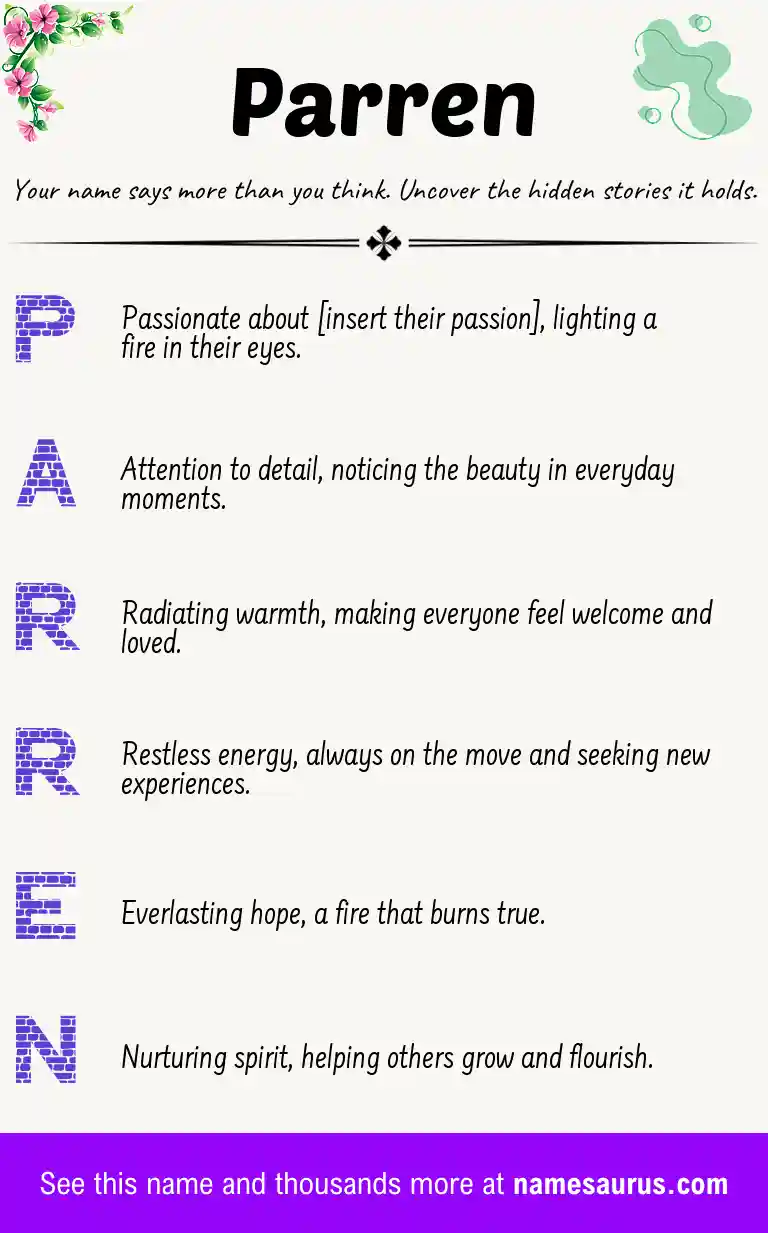 Acrostic poem about Parren.