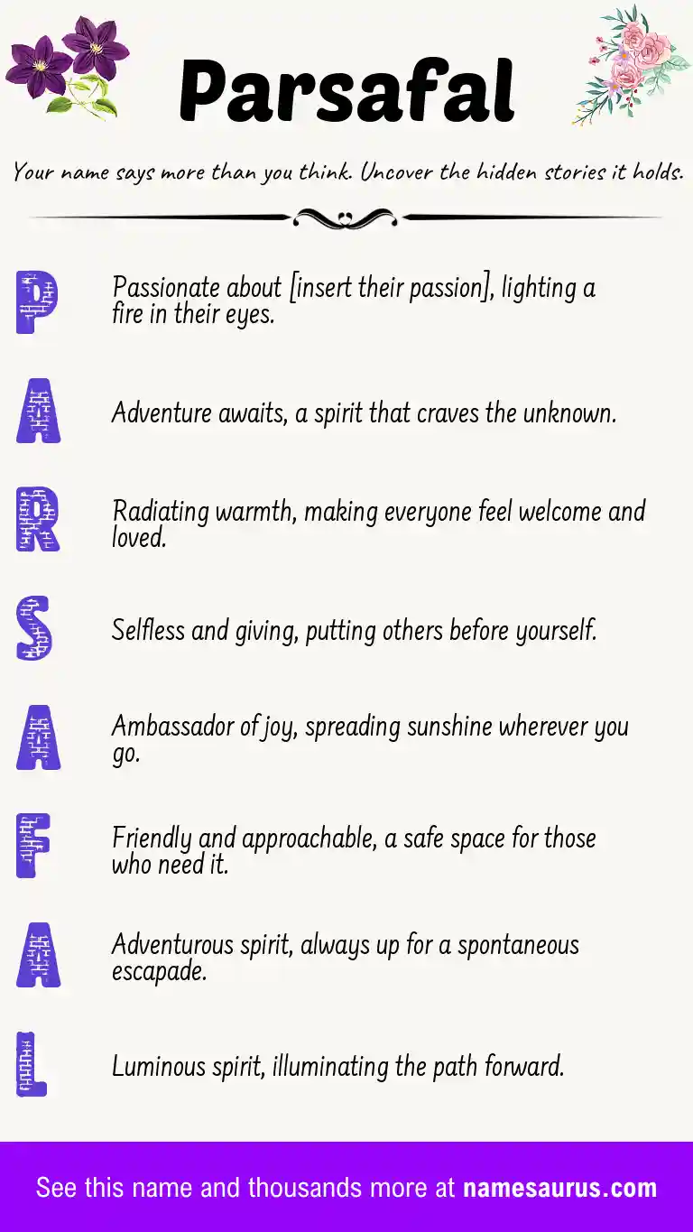 Acrostic poem about Parsafal.