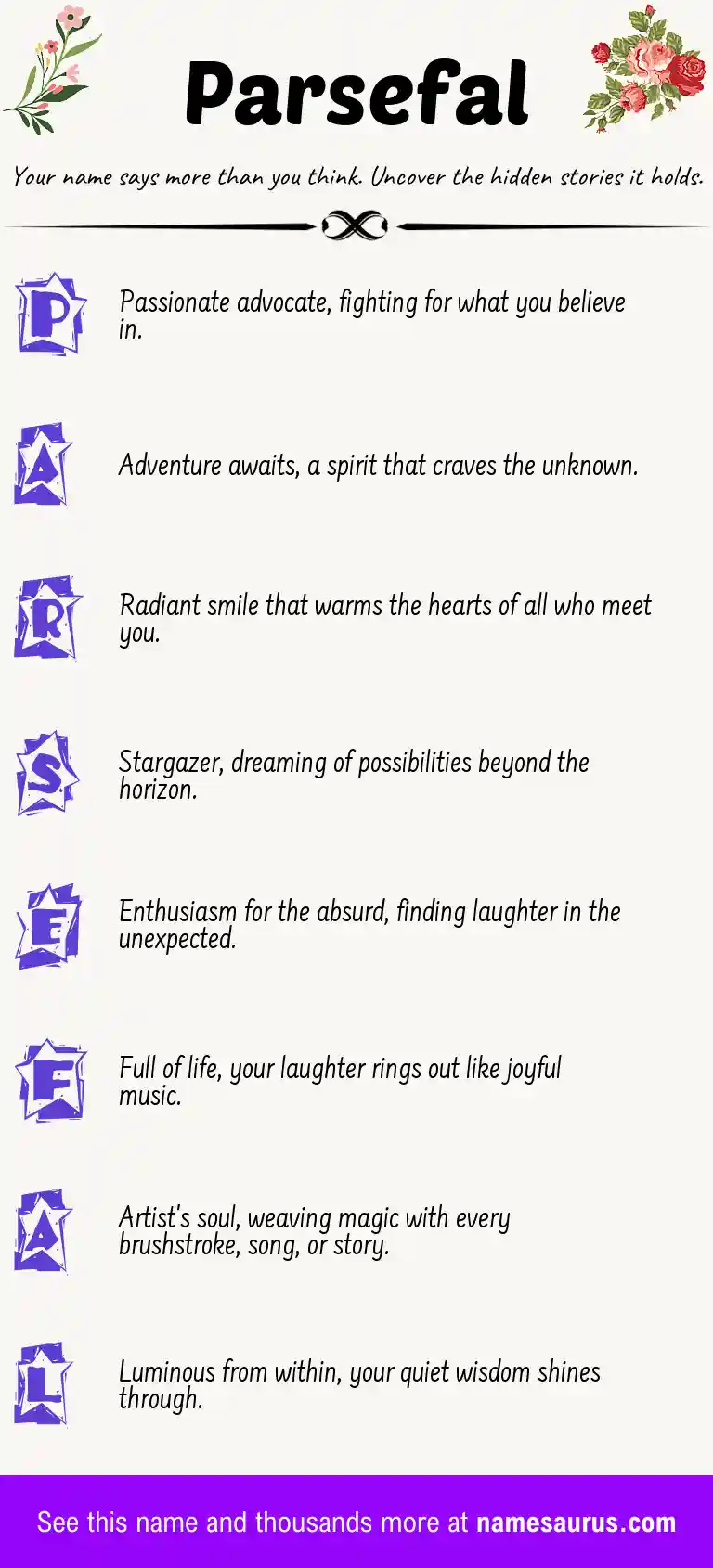 Acrostic poem about Parsefal.
