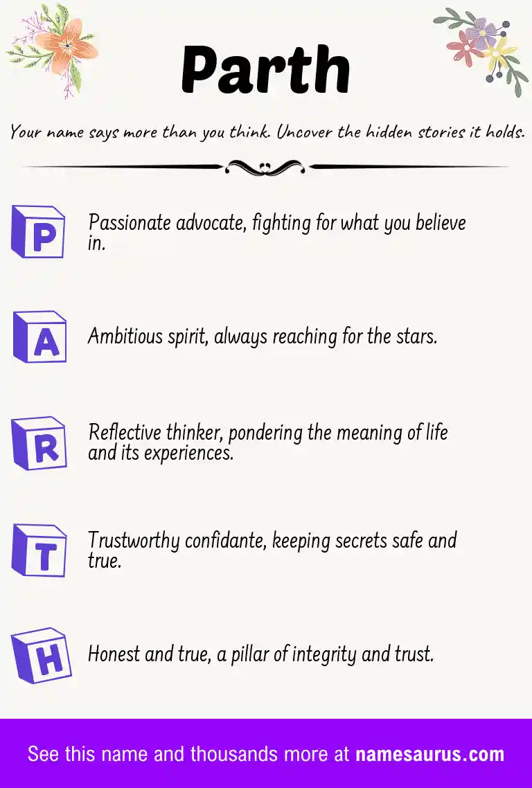 Acrostic poem about Parth.