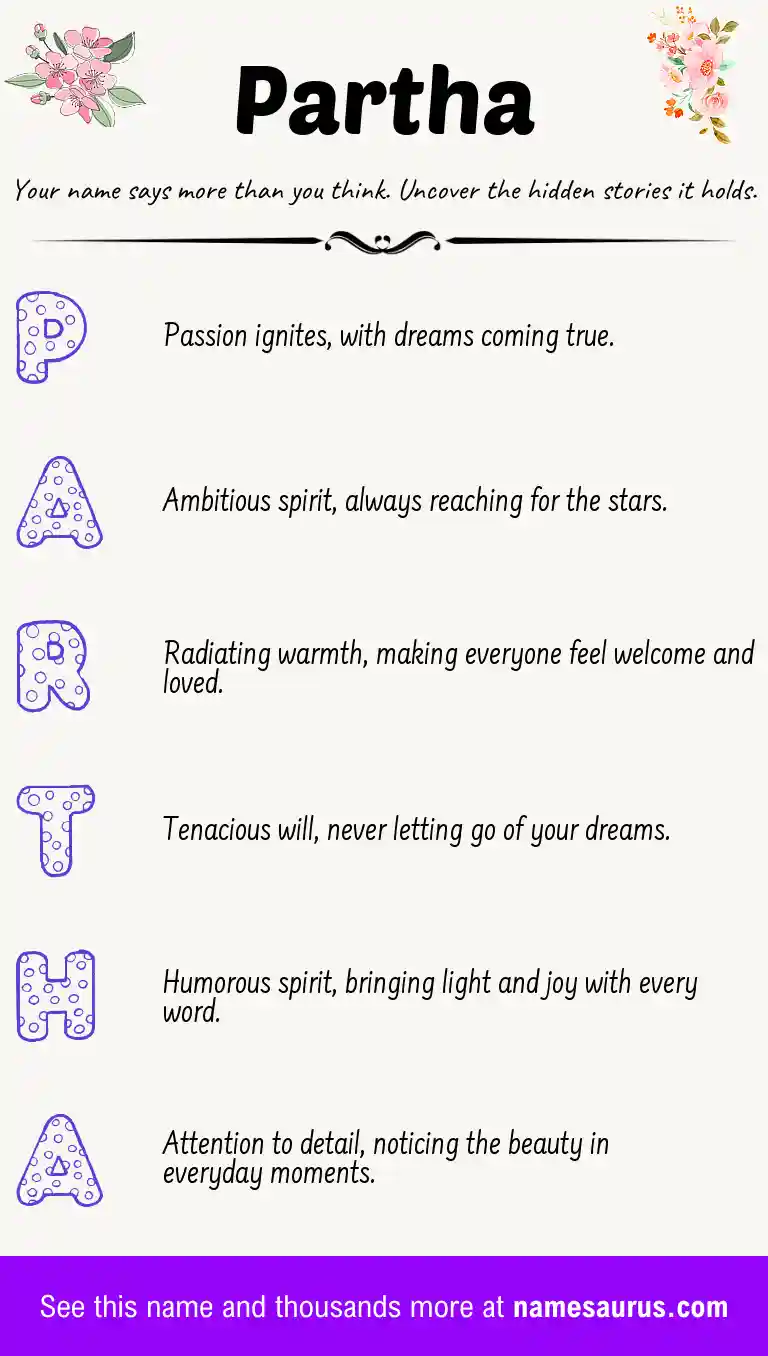 Acrostic poem about Partha.